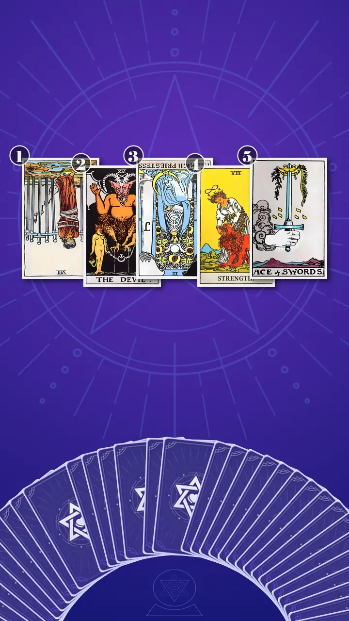 Tarot Card Spread:The Shadow Spread · Context Edition