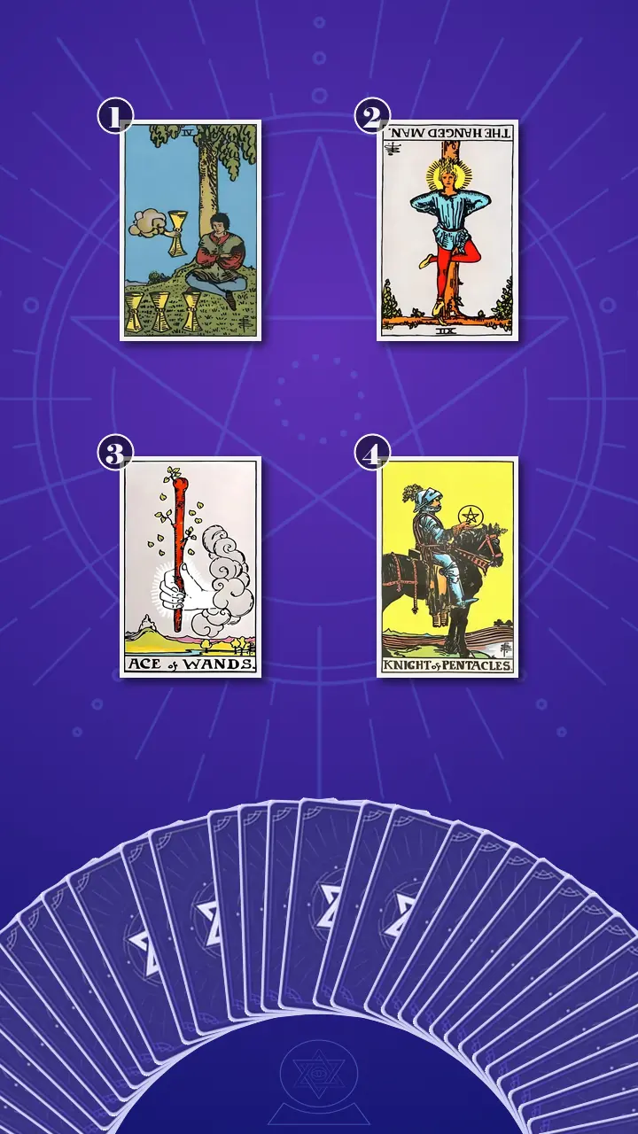 Tarot Card Spread:Four-Layer Insight Ladder · Context Edition Tarot Card Spread:Four-Layer Insight Ladder · Context Edition