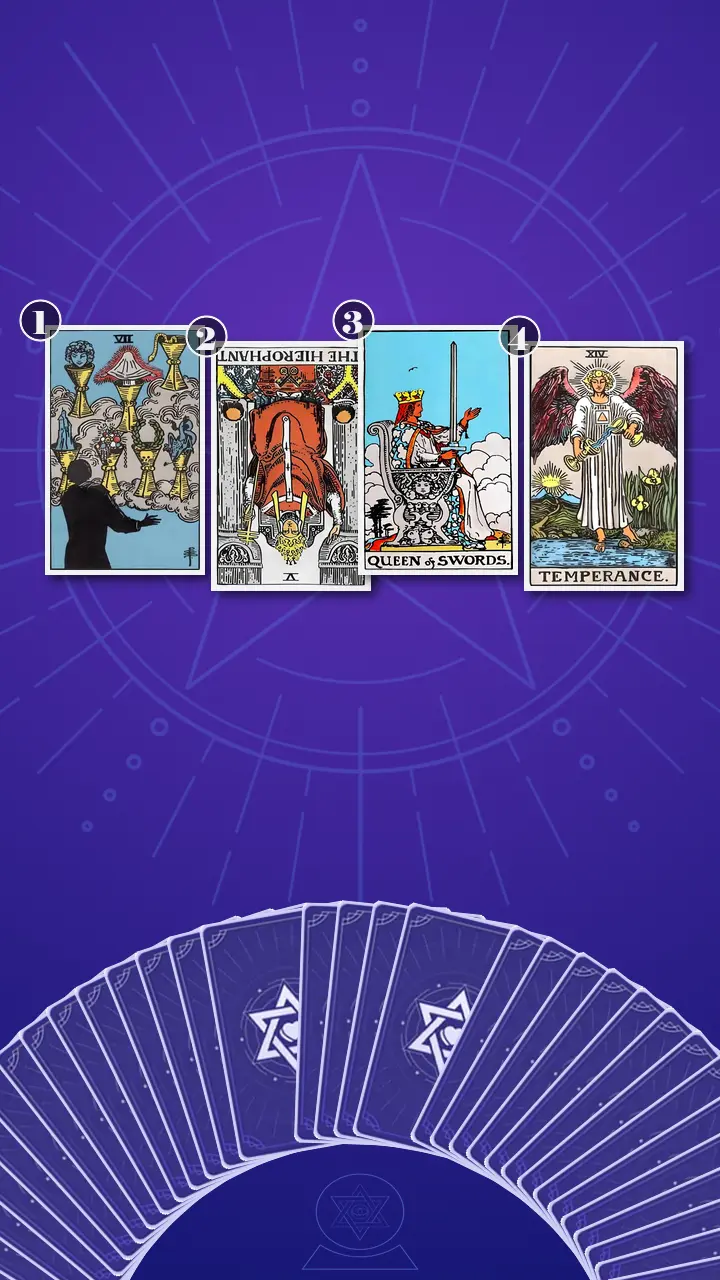 Tarot Card Spread:The Shadow Spread Tarot Card Spread:The Shadow Spread