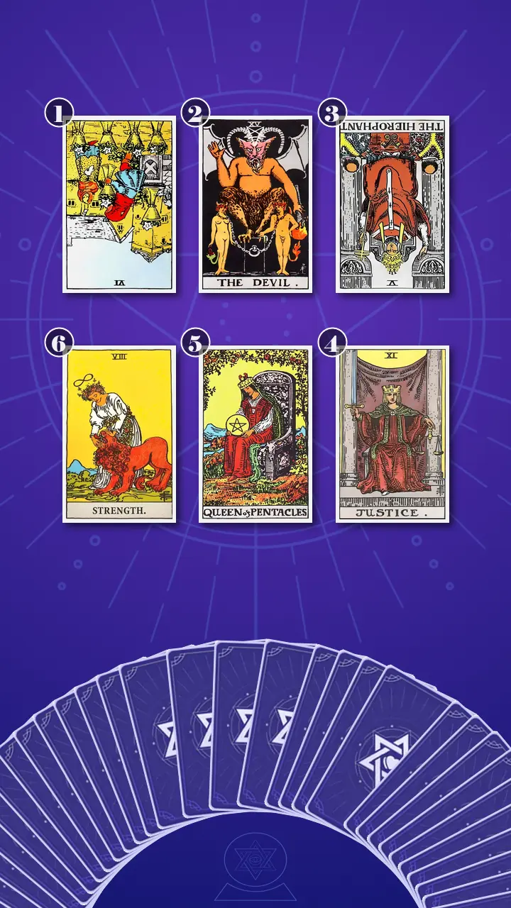 Tarot Card Spread:Transformation Path Grid (6) · Context Edition