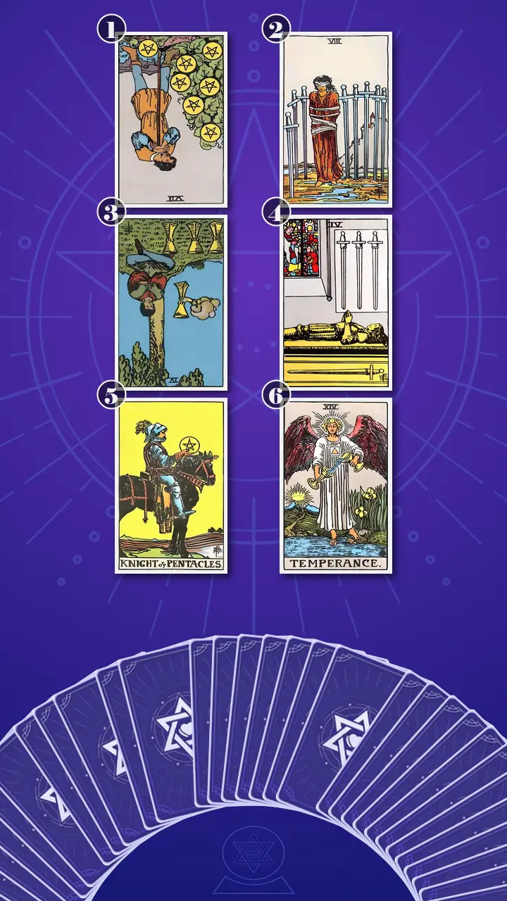 Tarot Card Spread:Four-Layer Insight Ladder · Context Edition Tarot Card Spread:Four-Layer Insight Ladder · Context Edition