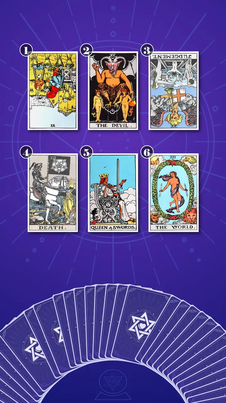 Tarot Card Spread:Transformation Path Grid (6) · Context Edition Tarot Card Spread:Transformation Path Grid (6) · Context Edition