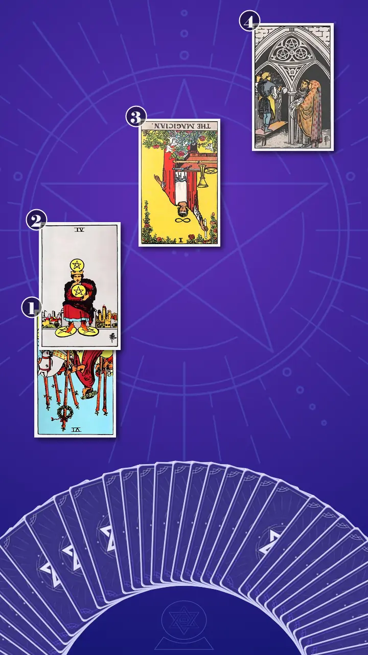 Tarot Card Spread:Four-Layer Insight Ladder · Context Edition