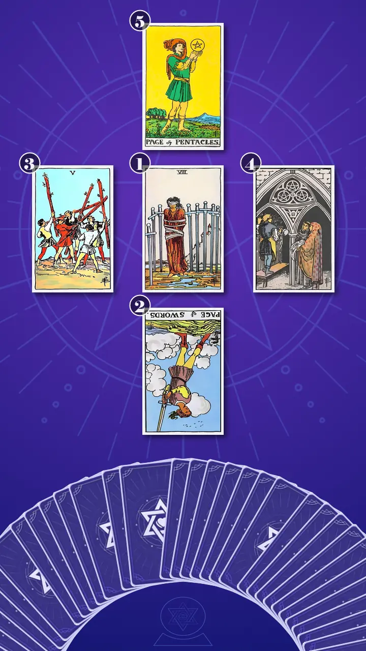 Tarot Card Spread:The Shadow Spread Tarot Card Spread:The Shadow Spread
