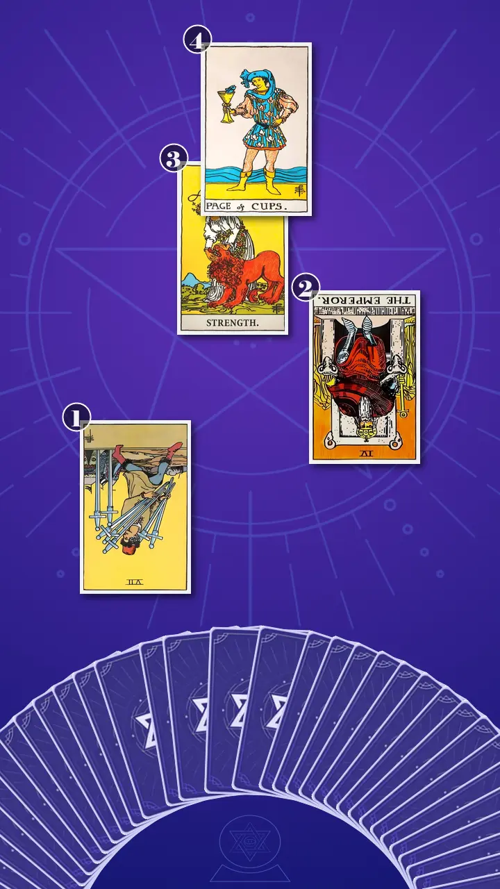 Tarot Card Spread:Four-Layer Insight Ladder · Context Edition Tarot Card Spread:Four-Layer Insight Ladder · Context Edition