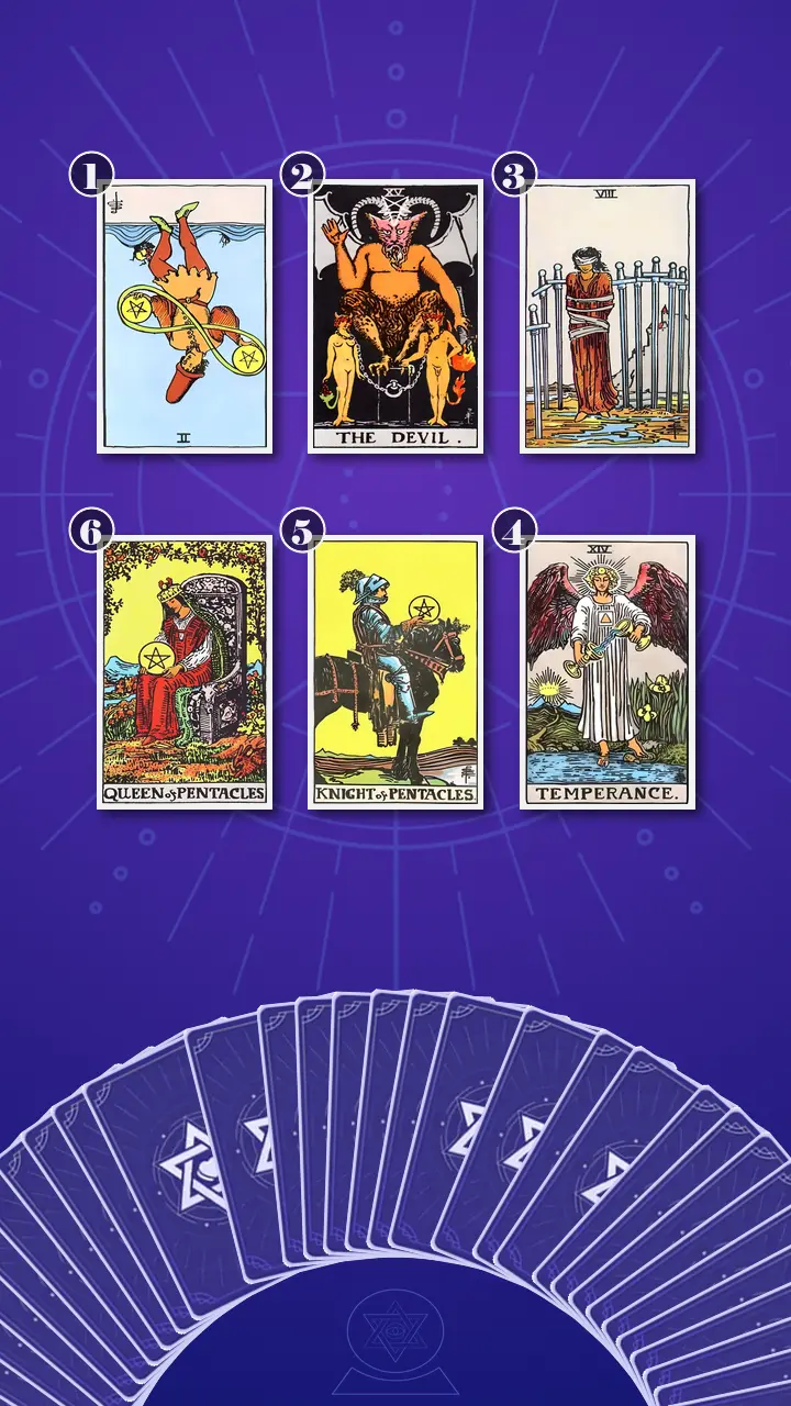 Tarot Card Spread:Transformation Path Grid · Context Edition Tarot Card Spread:Transformation Path Grid · Context Edition