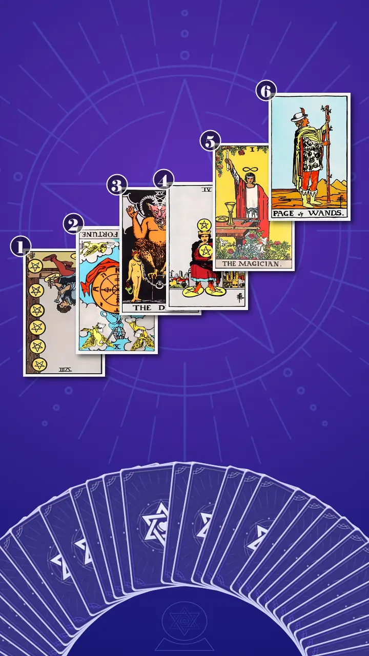 Tarot Card Spread:Four-Layer Insight Ladder · Context Edition Tarot Card Spread:Four-Layer Insight Ladder · Context Edition