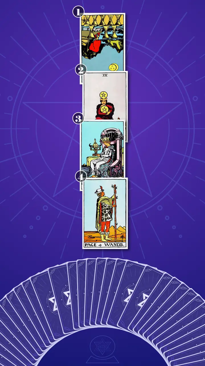 Tarot Card Spread:The Shadow Spread Tarot Card Spread:The Shadow Spread
