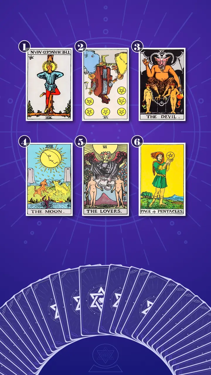 Tarot Card Spread:Four-Layer Insight Ladder · Context Edition Tarot Card Spread:Four-Layer Insight Ladder · Context Edition