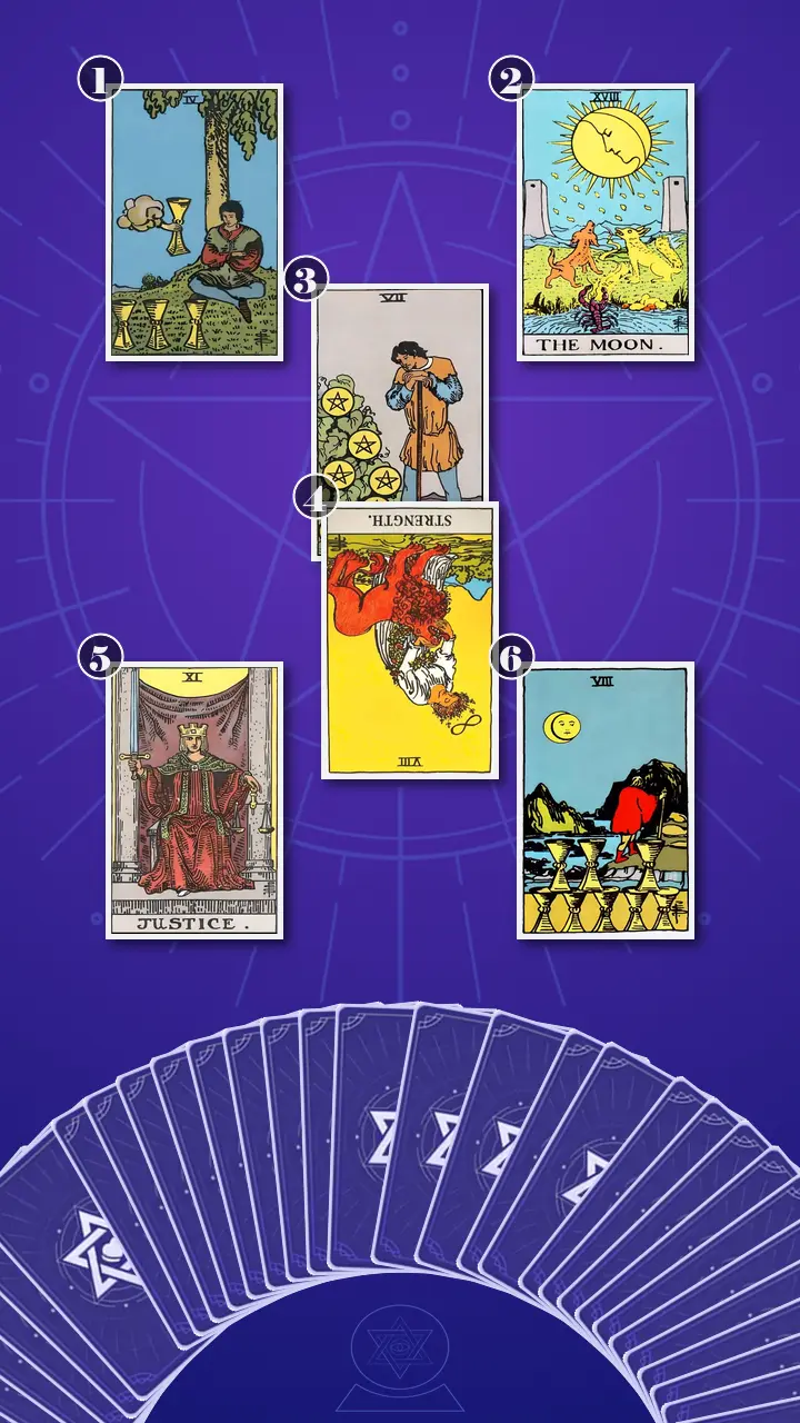 Tarot Card Spread:Relationship Spread · Context Edition Tarot Card Spread:Relationship Spread · Context Edition