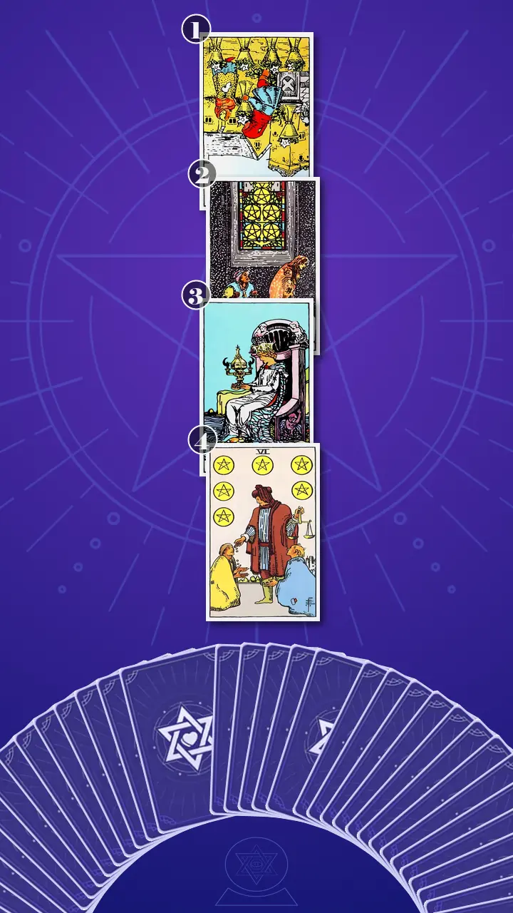 Tarot Card Spread:Four-Card Spread · Context Edition Tarot Card Spread:Four-Card Spread · Context Edition