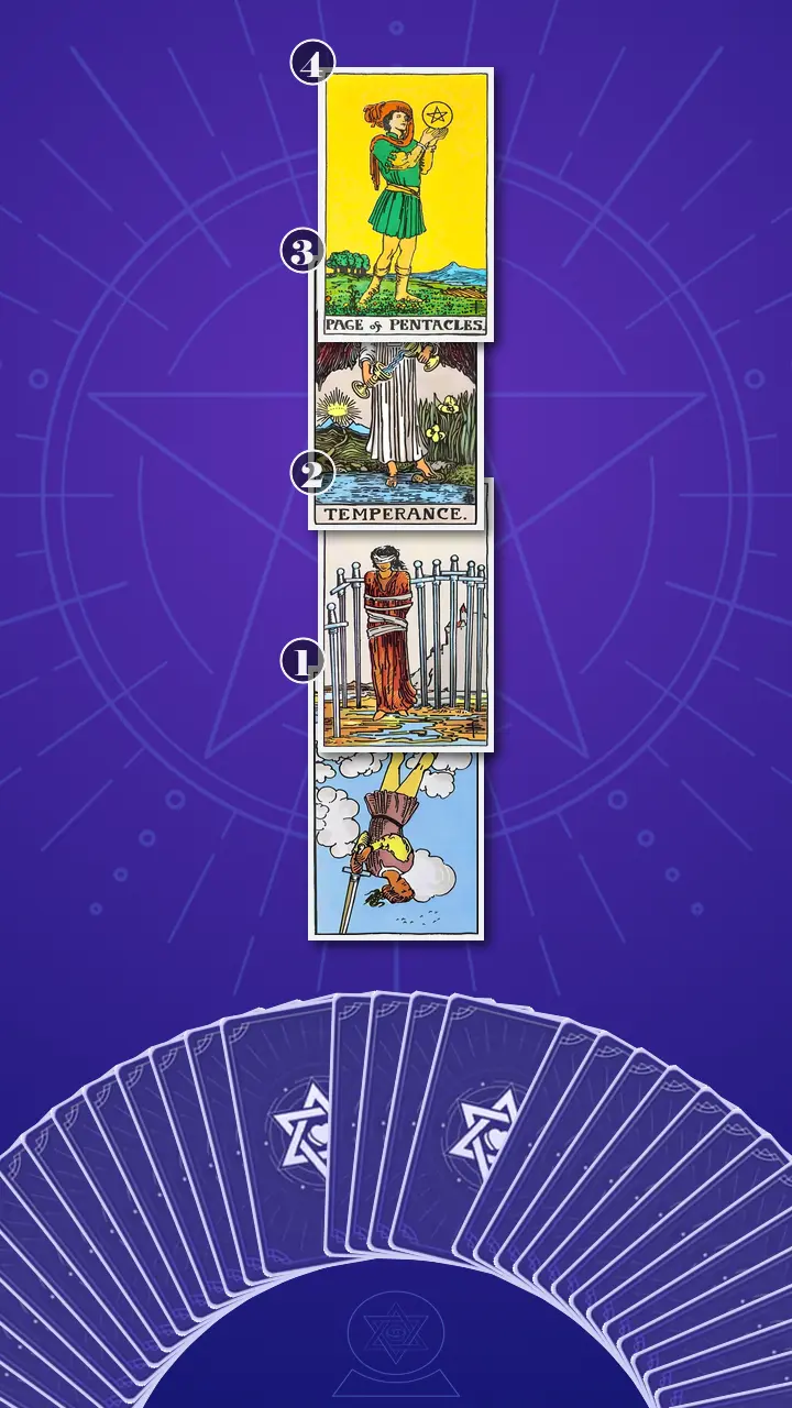 Tarot Card Spread:Four-Layer Insight Ladder · Context Edition Tarot Card Spread:Four-Layer Insight Ladder · Context Edition