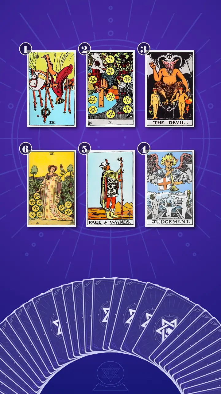 Tarot Card Spread:Transformation Path Grid · Context Edition Tarot Card Spread:Transformation Path Grid · Context Edition