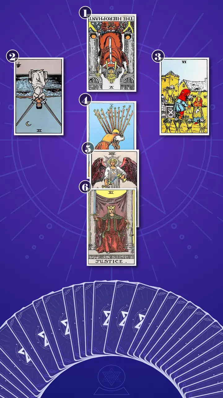 Tarot Card Spread:The Shadow Spread Tarot Card Spread:The Shadow Spread