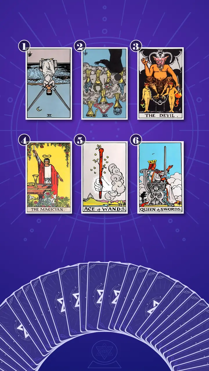 Tarot Card Spread:Transformation Path Grid (6) · Context Edition