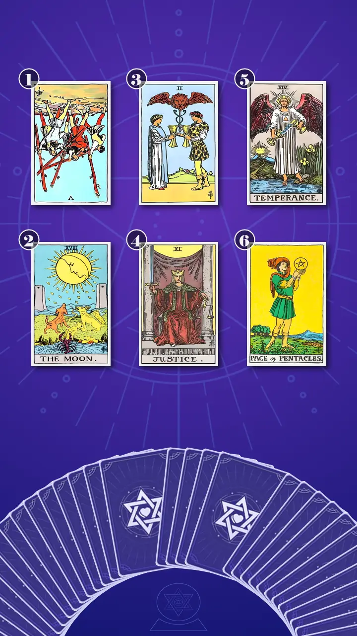 Tarot Card Spread:Relationship Spread · Context Edition Tarot Card Spread:Relationship Spread · Context Edition