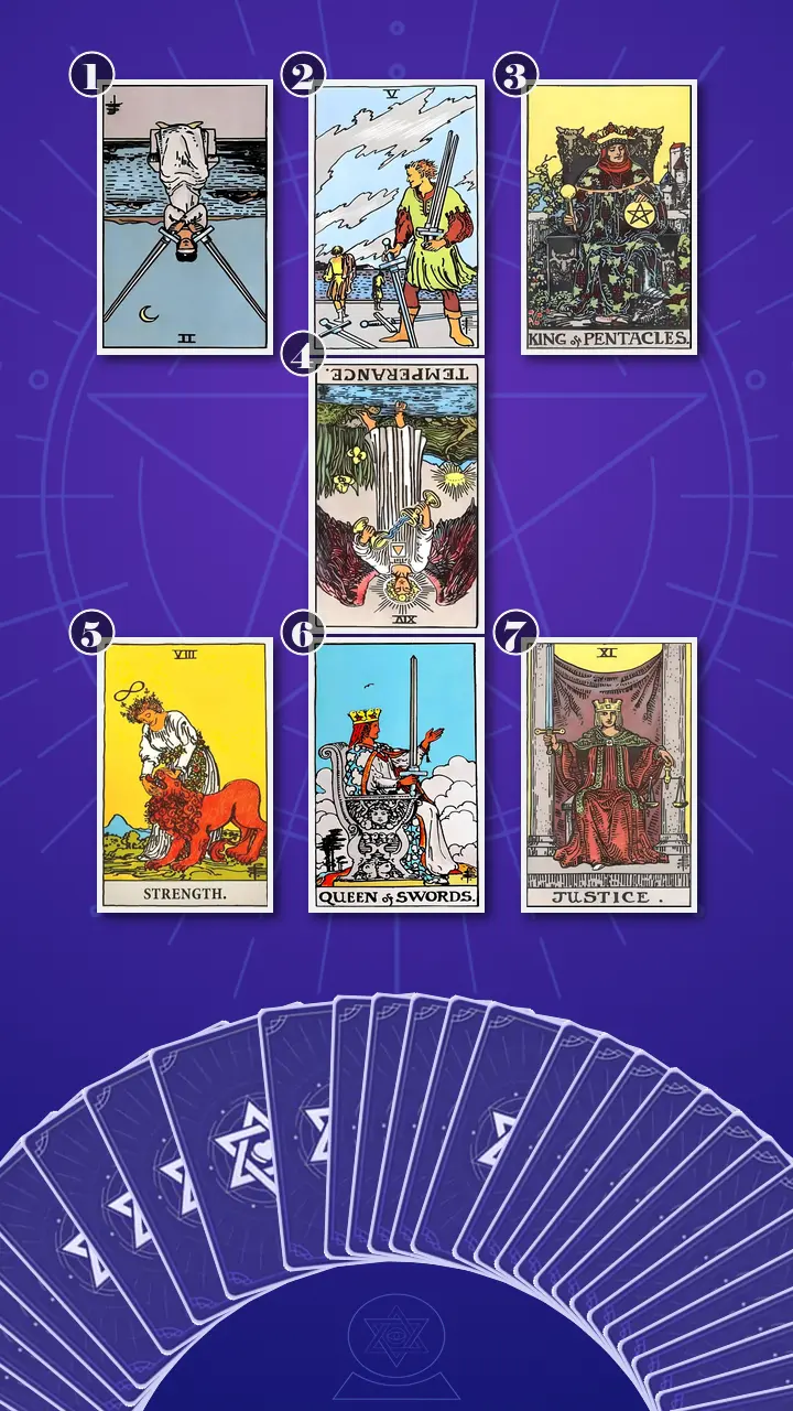 Tarot Card Spread:Energy Diagnostic Map (7) · Context Edition Tarot Card Spread:Energy Diagnostic Map (7) · Context Edition