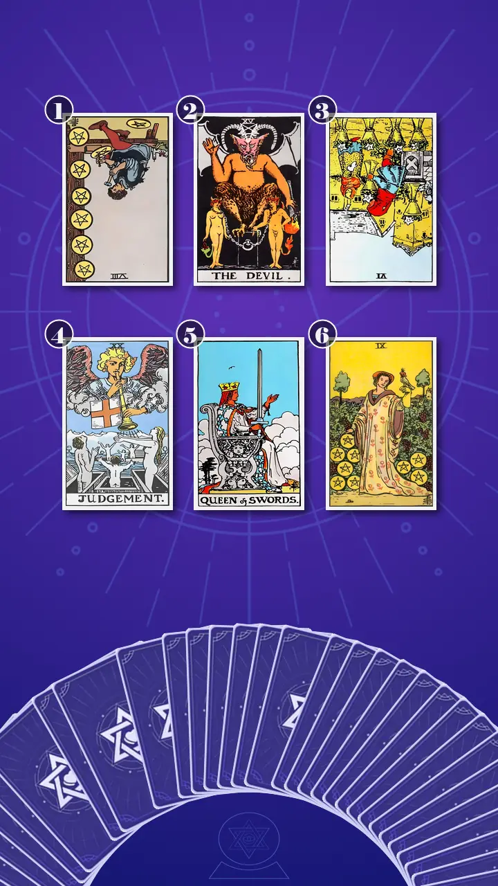 Tarot Card Spread:Transformation Path Grid (6) · Context Edition Tarot Card Spread:Transformation Path Grid (6) · Context Edition