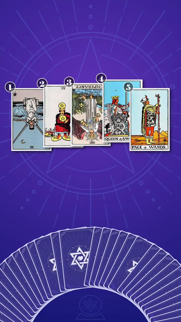 Tarot Card Spread:The Shadow Spread · Context Edition Tarot Card Spread:The Shadow Spread · Context Edition