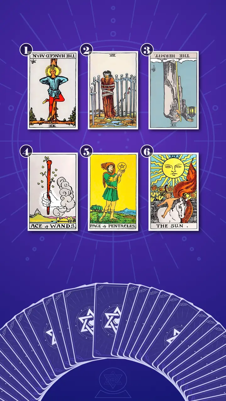 Tarot Card Spread:Transformation Path Grid (6) · Context Edition Tarot Card Spread:Transformation Path Grid (6) · Context Edition