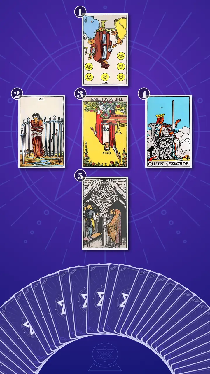 Tarot Card Spread:The Shadow Spread Tarot Card Spread:The Shadow Spread