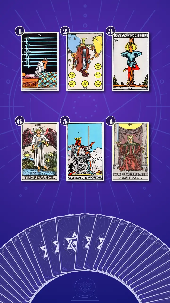 Tarot Card Spread:Transformation Path Grid · Context Edition Tarot Card Spread:Transformation Path Grid · Context Edition