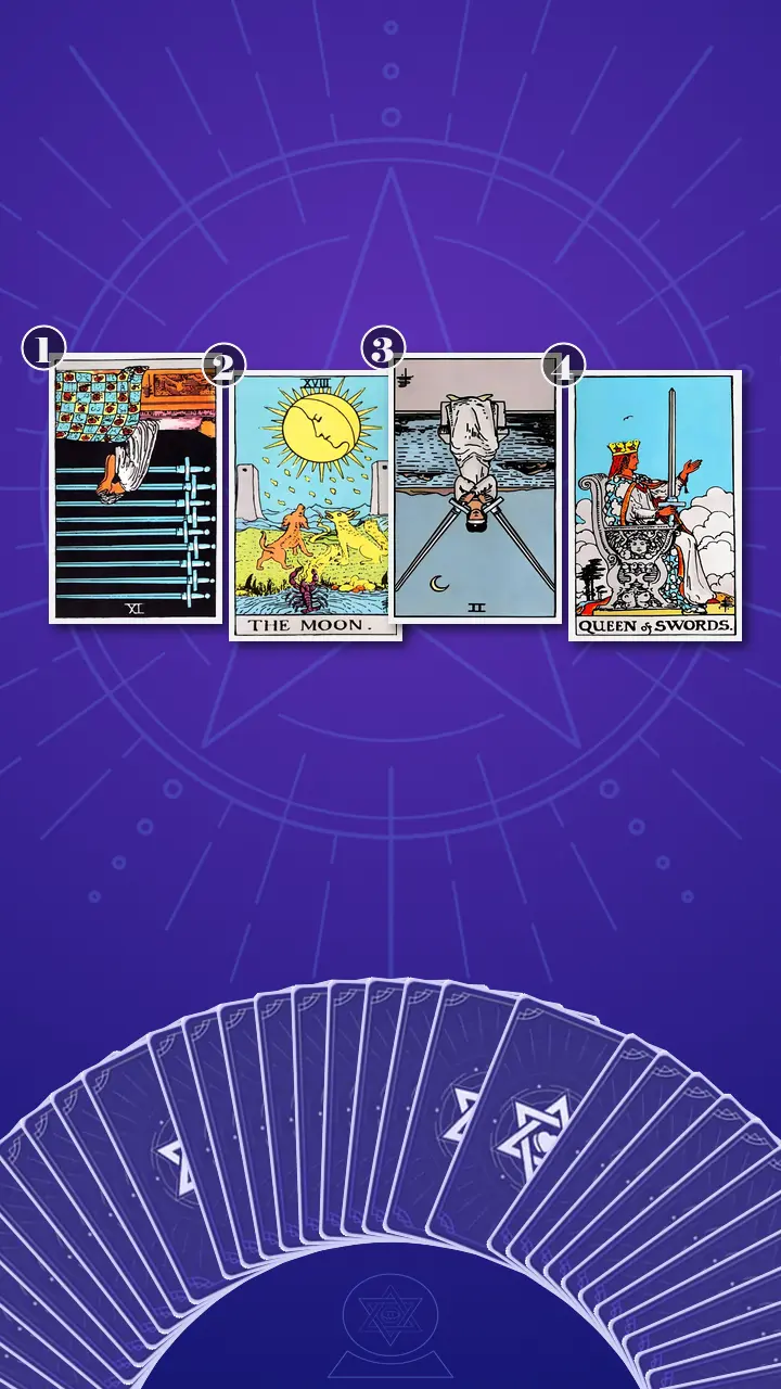 Tarot Card Spread:The Shadow Spread Tarot Card Spread:The Shadow Spread