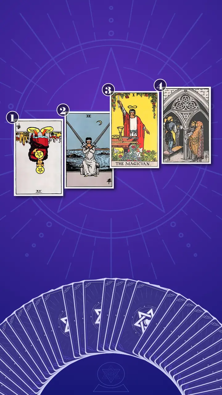 Tarot Card Spread:Four-Layer Insight Ladder · Context Edition Tarot Card Spread:Four-Layer Insight Ladder · Context Edition