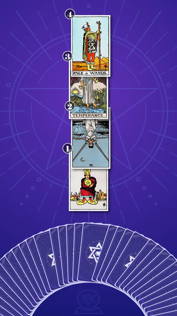 Tarot Card Spread:Four-Layer Insight Ladder · Context Edition Tarot Card Spread:Four-Layer Insight Ladder · Context Edition