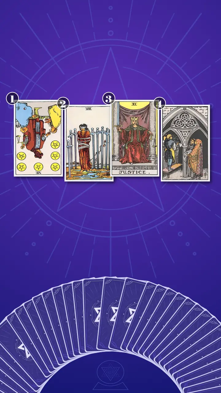 Tarot Card Spread:The Shadow Spread
